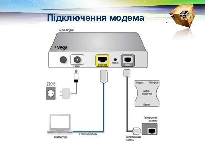 Как подключить модем. 2640 U модем схема. Схема модема Интеркросс. Какой кабелем подключить модем к компьютеру. Подключить модем от другого модема через кабель.