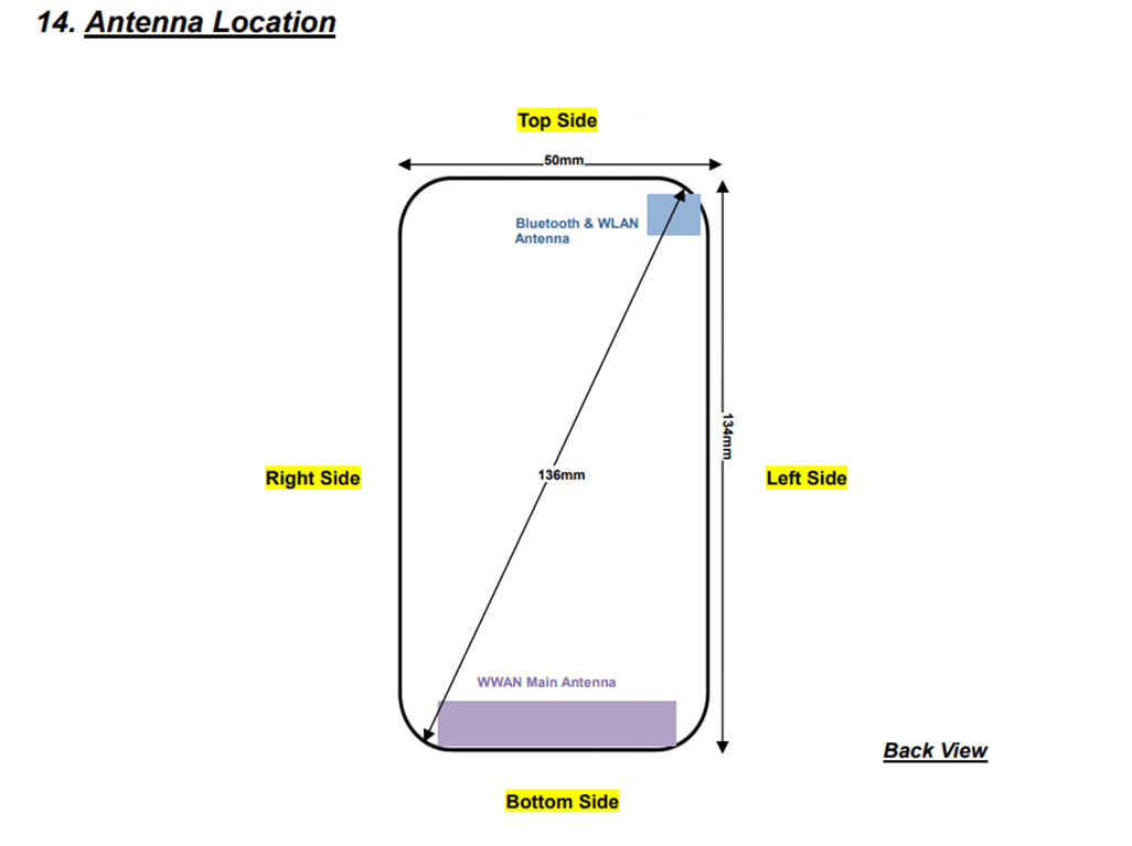 Размеры телефона на телефон 1. 5.7 Дюймов экран смартфона размер. Экран 5 дюймов в сантиметрах. Размеры телефона нокиа 1. Размер экрана 5 дюймов в сантиметрах.