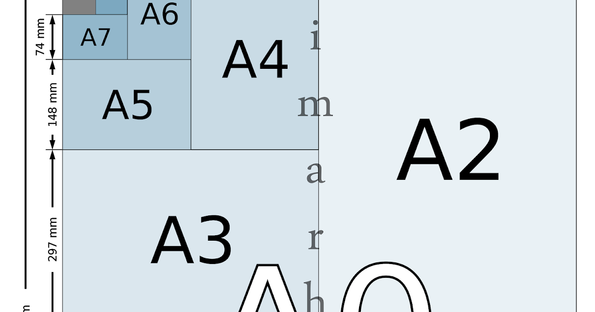 Площадь бумаги формата а2. Формат а2. Формат а0. Формат бумаги а0. Размер бумаги а3.