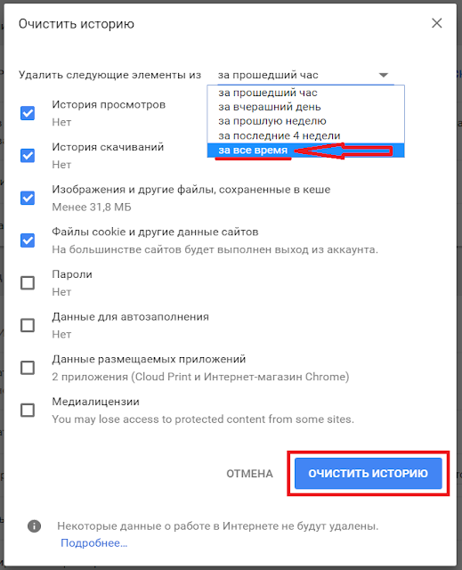 Как почистить историю браузера. Очистить историю хром. Очистить историю в гугл хром. Как удалить историю в хроме. Очистить историю просмотров хром.