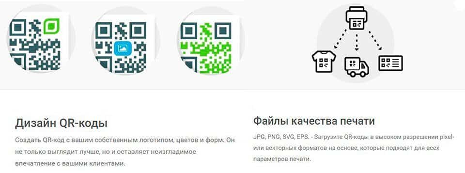 Qr код генератор визитка. Генератор QR кодов. Генератор QR С логотипом. Визитка с QR кодом. Генератор QR визиток.