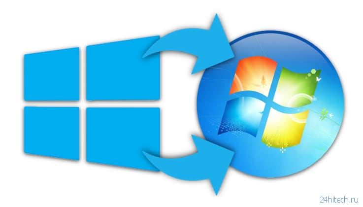 Как сделать Windows 10 похожей на Windows 7
