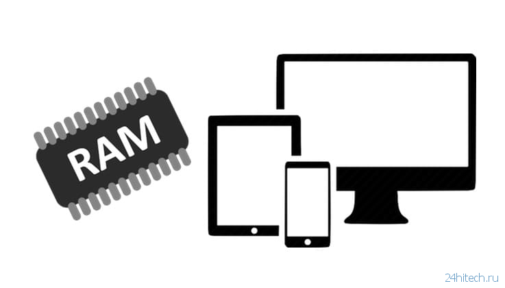 Сколько оперативной памяти (RAM) нужно для компьютера, планшета или ноутбука в 2019 году
