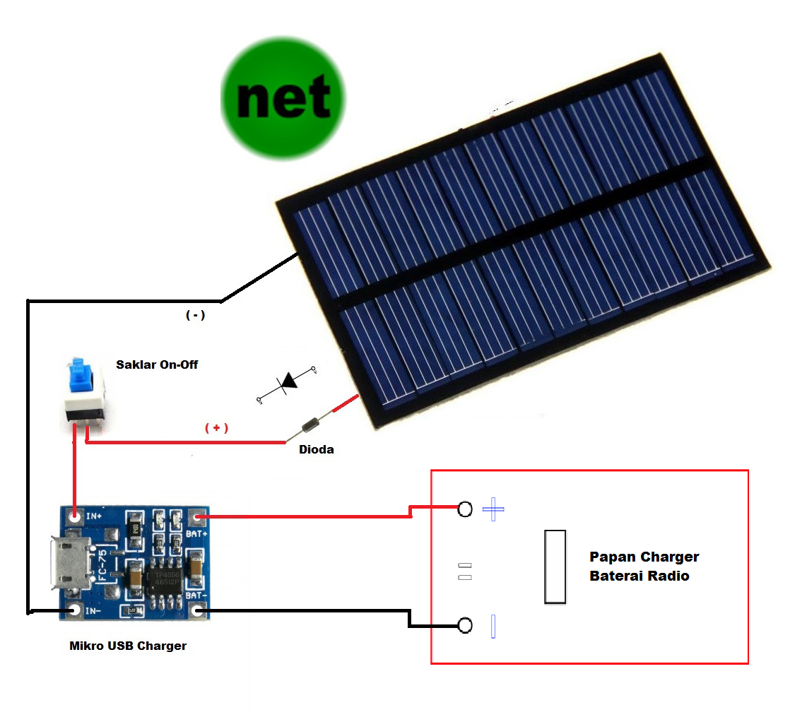 K battery. Модуль для зарядки 18650 от солнечных панелей. Солнечная панель 5 ватт 5 вольт. Схема заряда аккумулятора от солнечной панели. Солнечная батарея диод Шоттки.