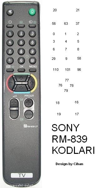 Как настроить пульт sony. RM-839 пульт. Пульт Ду Sony RM ss800. Пульт дистанционного управления для телевизоров Sony RM-836 (RC-1153038). Телевизор Sony RM 938.