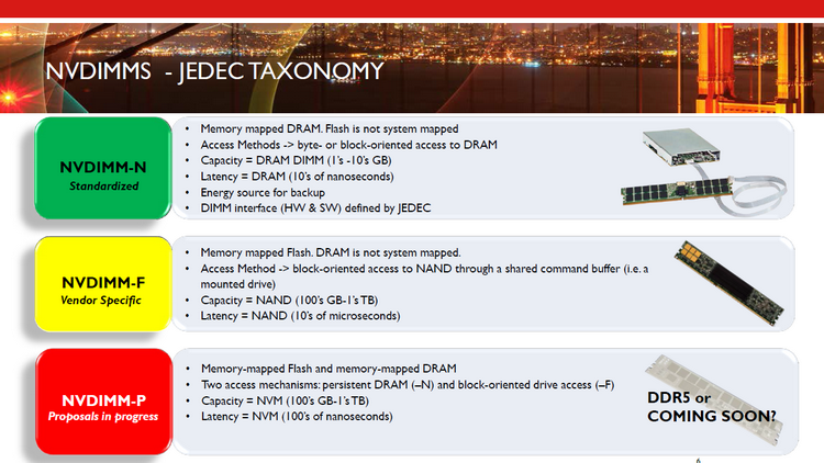 AMD Radeon R9 Nano с памятью HBM