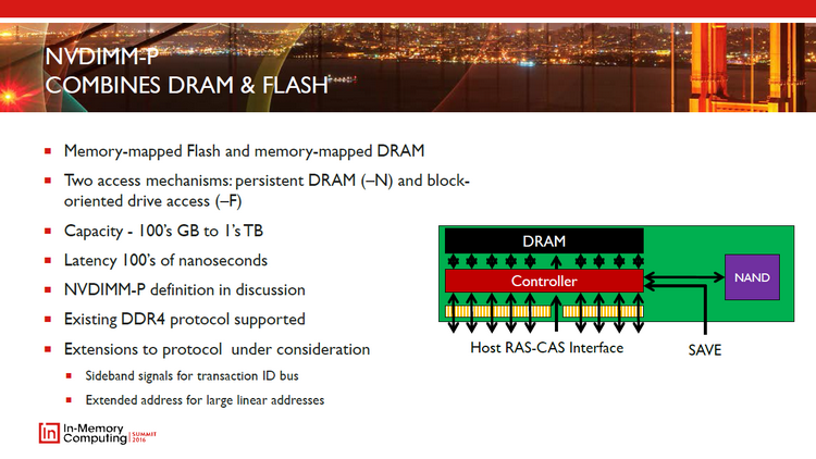 AMD Radeon R9 Nano с памятью HBM