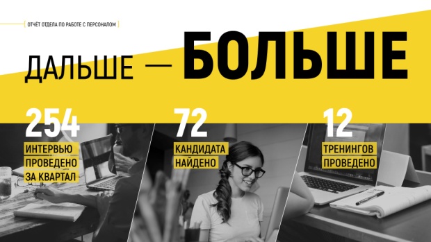 «Скажи шаблонам прощай»: 10 лайфхаков для создания убойных презентаций
