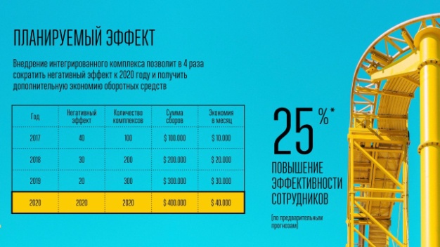 «Скажи шаблонам прощай»: 10 лайфхаков для создания убойных презентаций