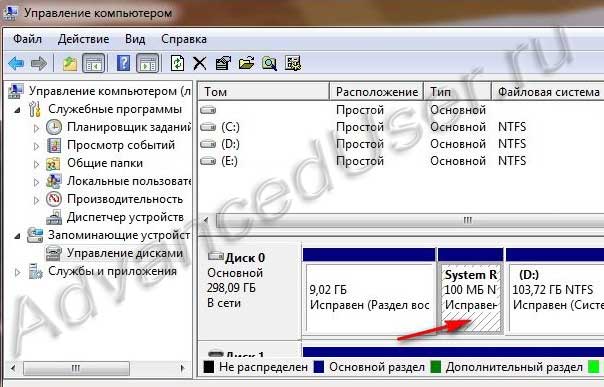 Управление дисками windows 7