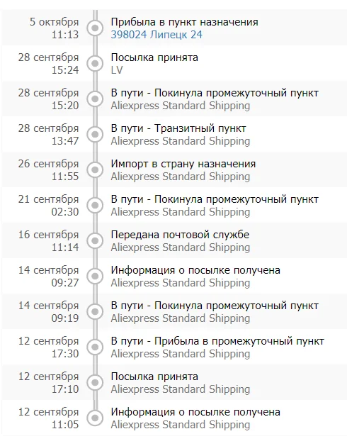 Сколько ждать посылку. Посылка прибыла. Посылка прибыла в аэропорт назначения. Прибыло в страну назначения. ALIEXPRESS посылка прибыла в страну назначения.
