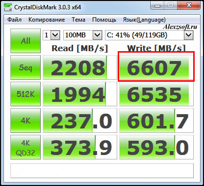 Скорость ssd диска