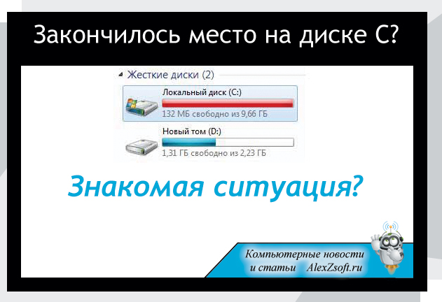 Закончилась память. Закончилось место на диске с. Место на диске Windows. Мало места на жестком диске. Нет места на диске.