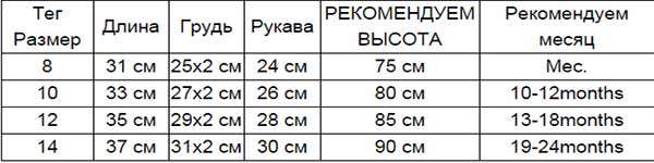 как-определить-детский-размер-на-алиэкспресс