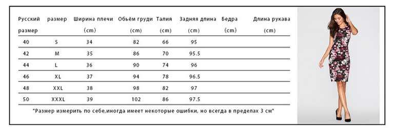 Русские размеры дежды для женщин на Алиэкспресс