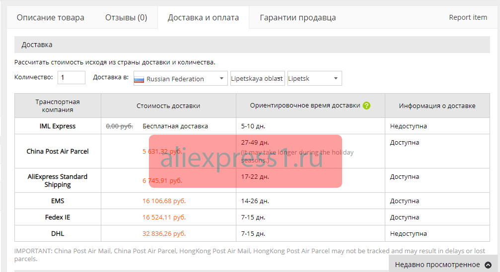 Во сколько приходит заказ. Посылка Казань экспресс. Срок доставки ALIEXPRESS. Доставляется Казань экспресс. Статусы заказа на Казань экспресс.