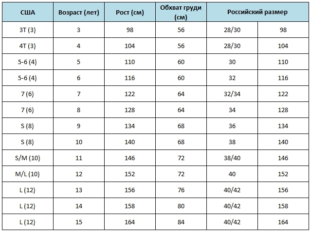 Детский размер США на русский на АлиЭкспресс 3-15 девочки
