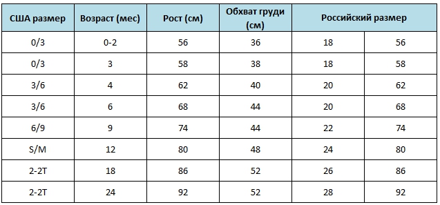 Детский размер США на русский на АлиЭкспресс