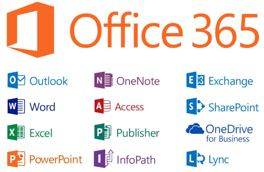 Microsoft office предназначен. Microsoft Office и Office 365. Microsoft Office 365 Pro Plus. Microsoft Office 365 Home. Офис 365 плюс 5тб.