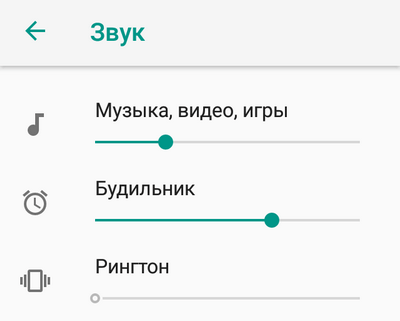 Настройка звука на смартфоне