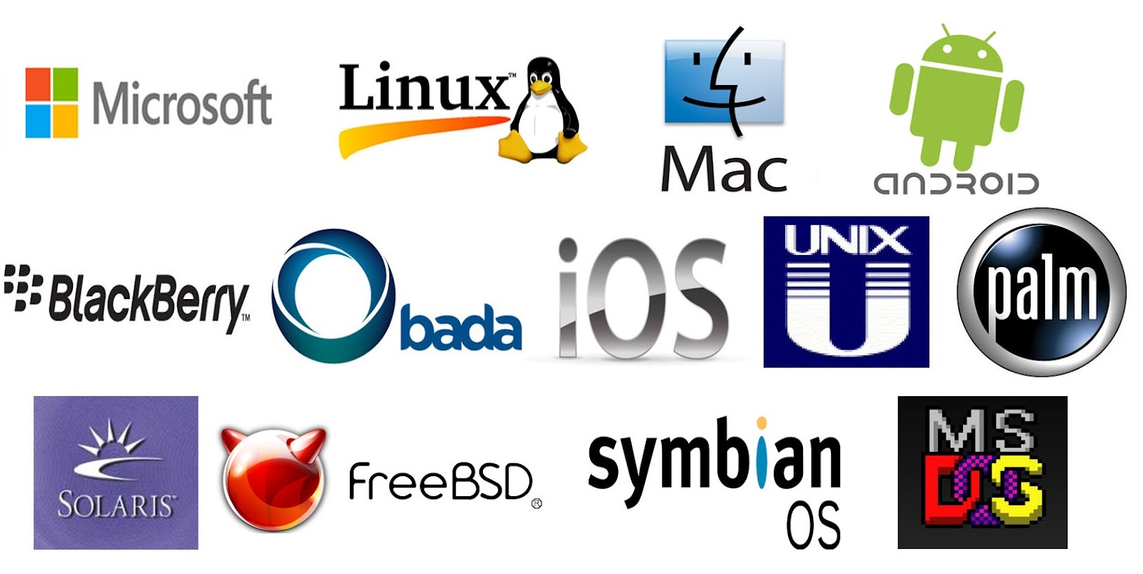 Распространенные операционные системы. Операционные системы. Операционнаяистема это. Значки операционных систем. Логотип операционной системы.