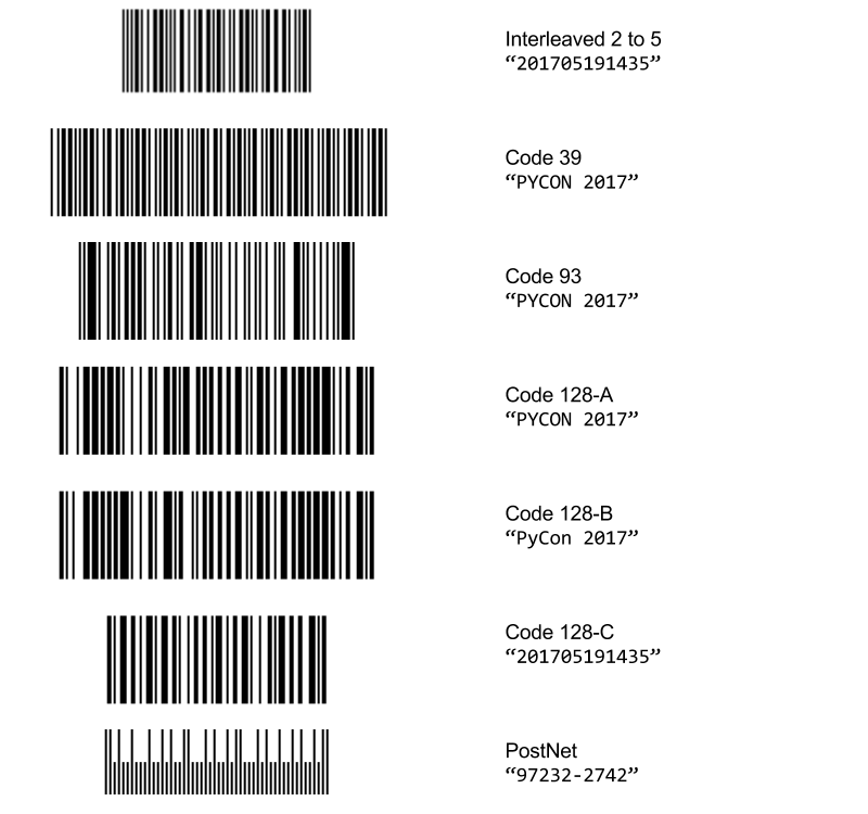 Код code. Сканер штрихкодов Cod 128 технические характеристики. Минимальный размер штрих кода code 128. Линейный штриховой код code 128. Линейные штрих код Interleaved 2of5.