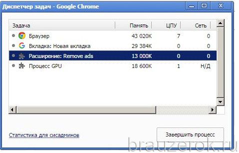 Не удалось загрузить плагин pdf google chrome