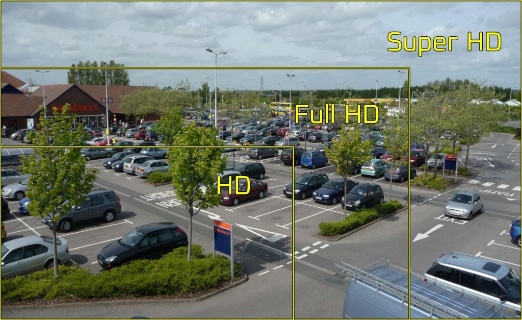 hd, full hd, super hd.jpg