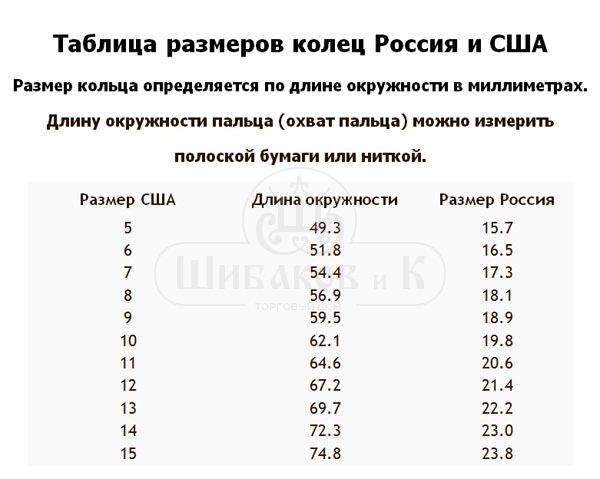 Испанский размер колец. Диаметр кольца и размер таблица. Размер кольца таблица китай. Испанский размер колец. Размер кольца.