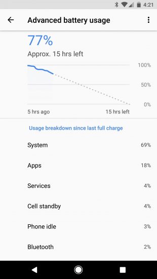 Android O: статистика батареи