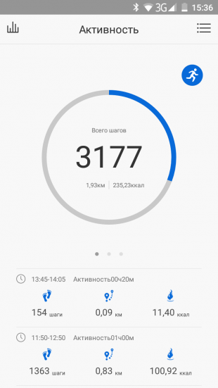 Lenovo HW01: активность