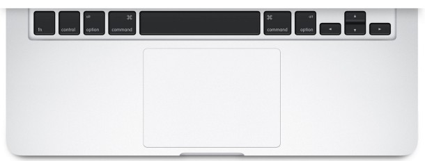 The Mac trackpad 