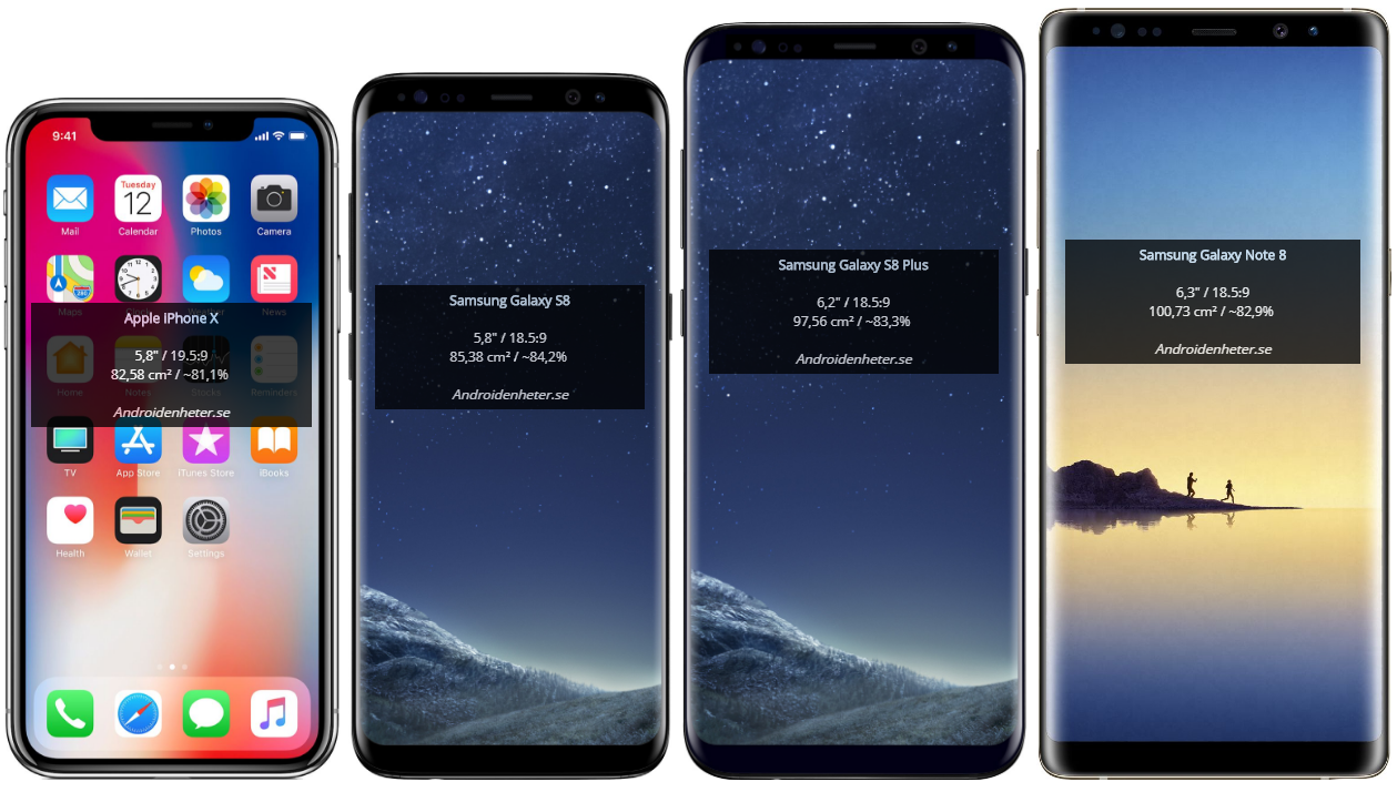 6 s 9. Samsung Galaxy s8 Note. Samsung Galaxy s8 и iphone 8. Samsung s8 Mini. Samsung Galaxy s8 Plus и Samsung Galaxy Note 8.