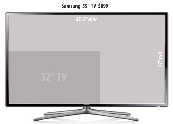 Какая диагональ телевизора самсунг. Габариты телевизора самсунг 32 дюйма в сантиметрах. Самсунг 32 дюйма габариты. Телевизор самсунг 50 дюймов ширина в см. Габариты телевизора самсунг 32 дюйма.