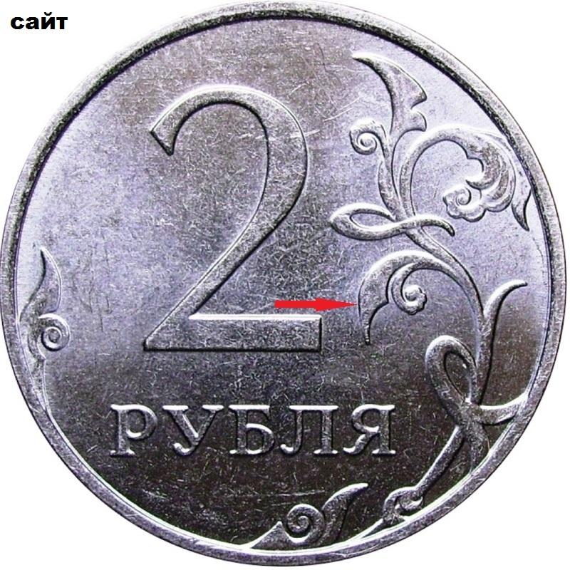 Рубль 13 января