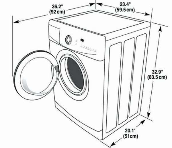 Средние размеры стиральной машины