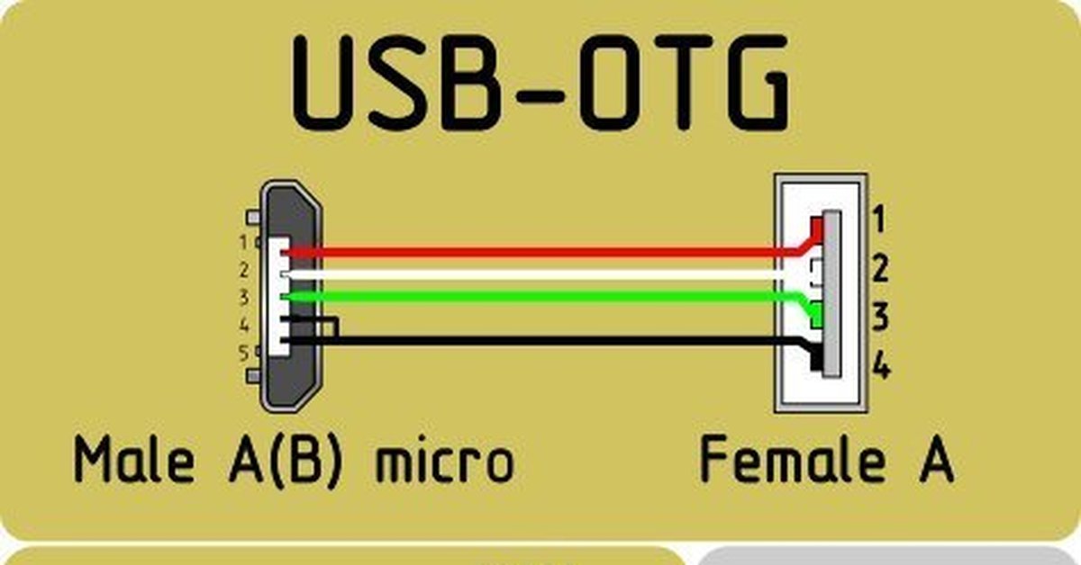 Схема usb кабеля с дополнительным питанием