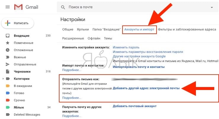 Как найти почту человека. Адрес электронной почты gmail. Gail адрес электронной почты. Как пишется gmail в электронной почте. Почта gmail людей.