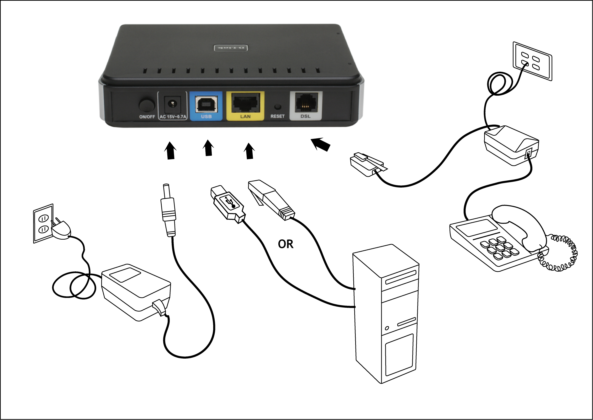 Подключить imac к интернету через wifi