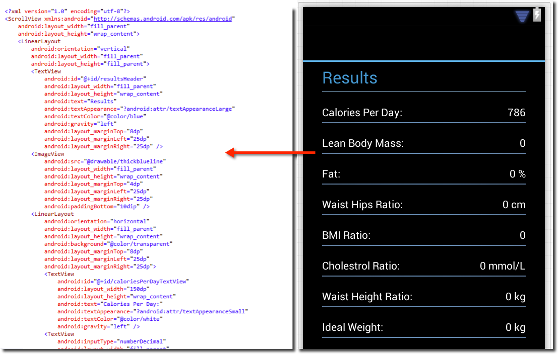 Xml android. Коды версий андроид. Android:orientation Vertical. XML узел в Android.