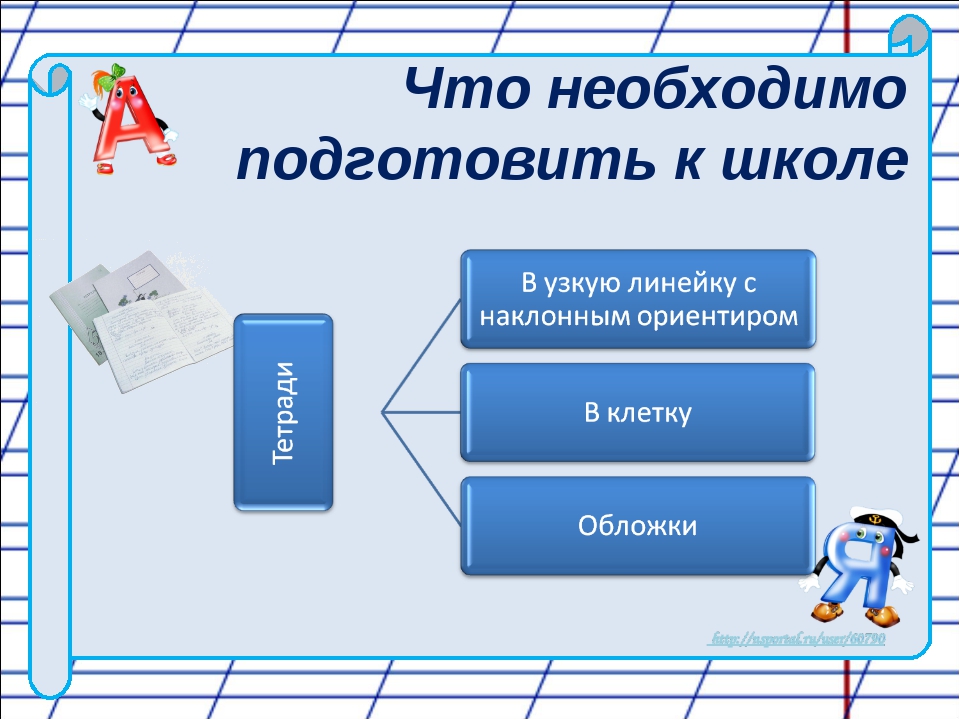 Школа 21 век презентация. Программное обеспечение для начальной школы. План презентации для школы. Различие программ начальной школы. Школа 21 века проект.