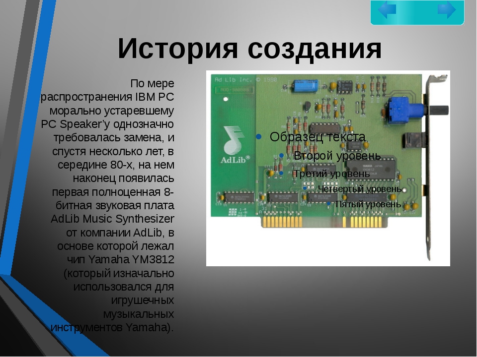 Звуковая карта зачем. Звуковая карта презентация. Звуковая карта история создания. Разработка звуковой карты. История создания звуковой карты кратко.