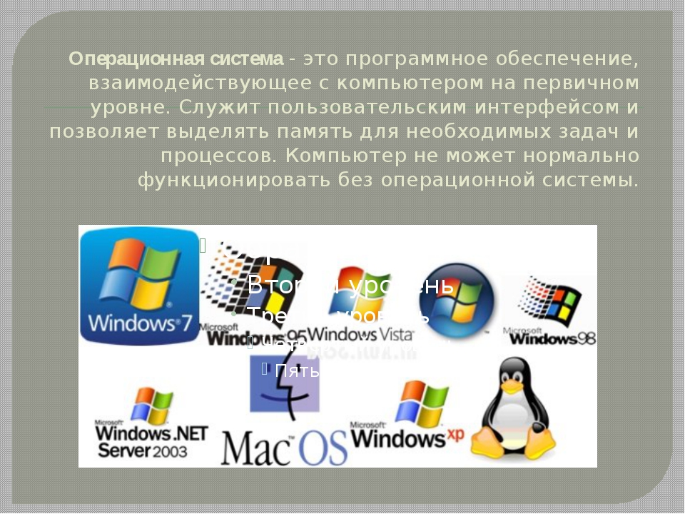 Операционная информатика. Операционная система. Основные операционные системы. Операционная система для ПК это. Программы операционной системы.