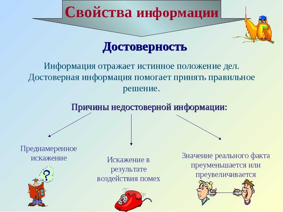 Источники информации для проекта примеры