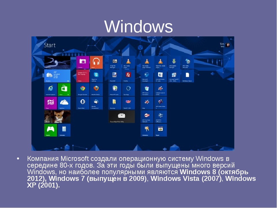 Новейшие операционные системы windows. Операционная система Microsoft Windows. Операционная система (ОС) Windows. Windows операционные системы Microsoft. ОС Microsoft Windows 10.