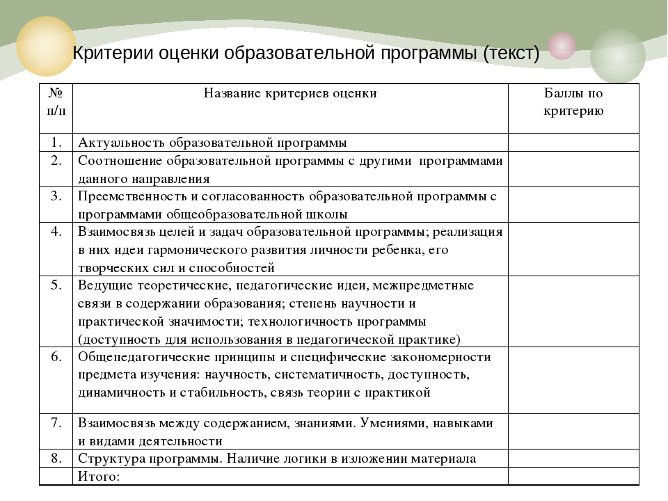 Экспертную карту для оценки проекта