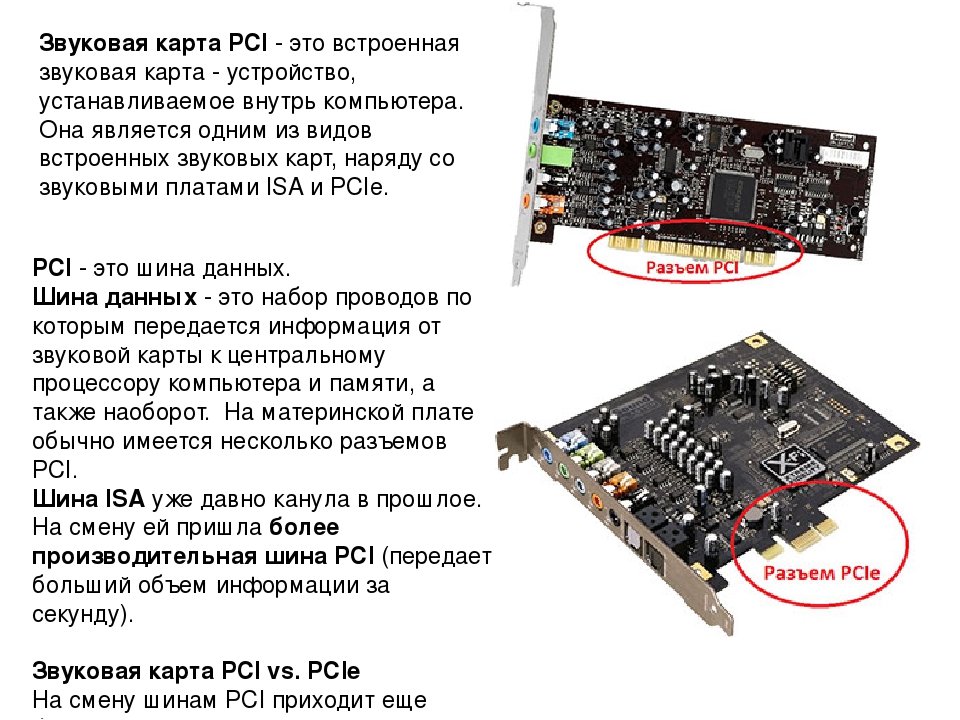 Звуковая карта внешняя для компьютера зачем нужна