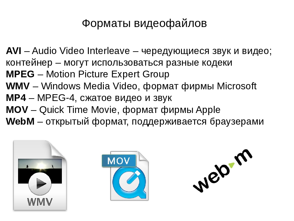 Расширения видеофайлов. Перечислите Форматы видеофайлов. Форматы видео и аудио файлов. Видеоинформация Форматы файлов.