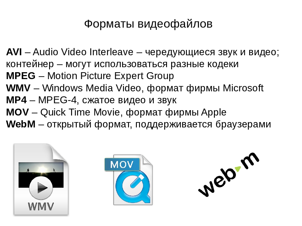 Форматы видеофайлов презентация