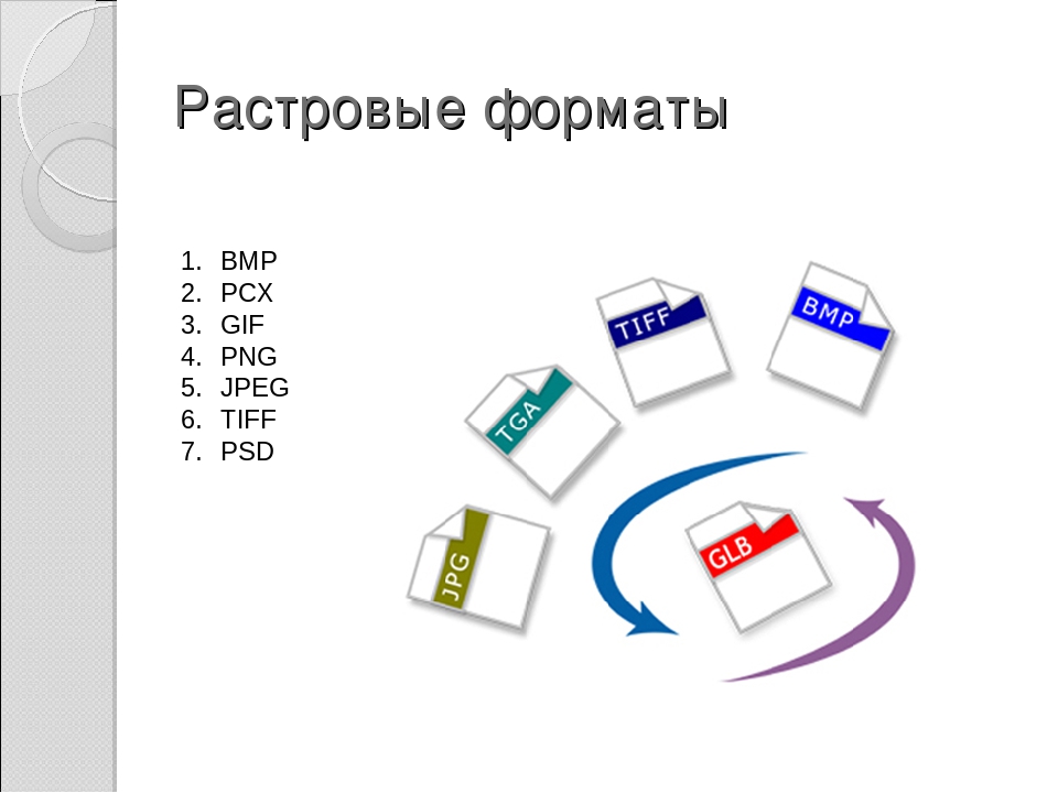 Растровые форматы графических изображений